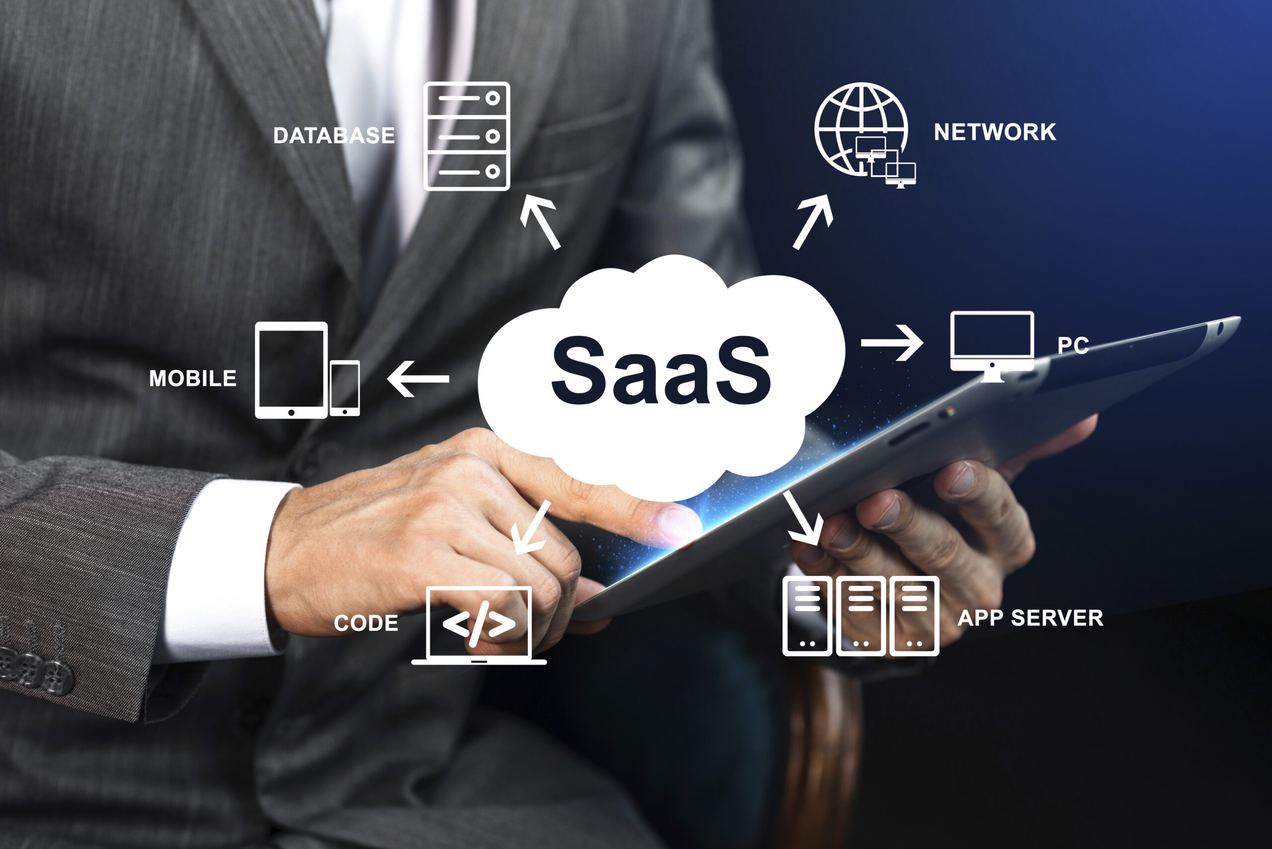 Saas Accounting Services USA
